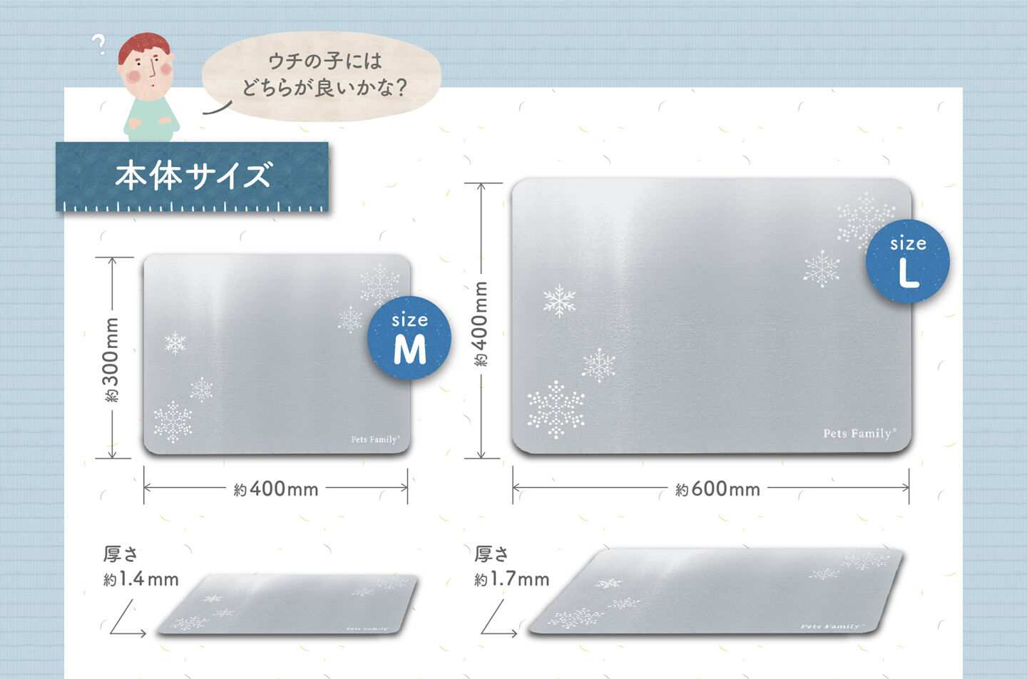 本体サイズ（約） M：400×300×1.4mm L ：600×400×1.7mm